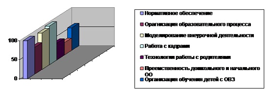 диаграм5.jpg